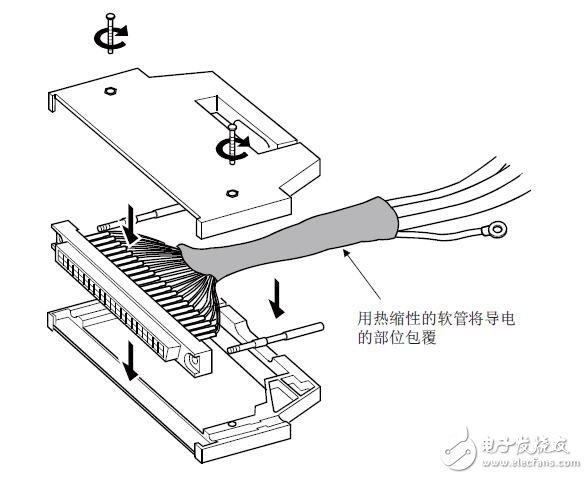 基于MELSEC iQ-R定位?？斓墓δ芗斑\(yùn)行