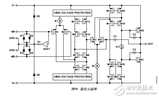 飛安級(jí)輸入偏置電流靜電計(jì)放大器ADA4530-1數(shù)據(jù)手冊(cè)