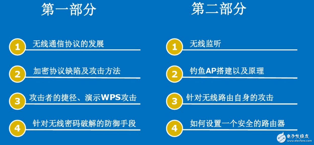 無(wú)線通信協(xié)議的發(fā)展與無(wú)線路由的攻擊和防御引出的問(wèn)題介紹