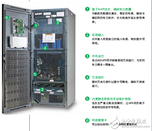 mgegalaxy5500三相電源保護(hù)技術(shù)應(yīng)用指南