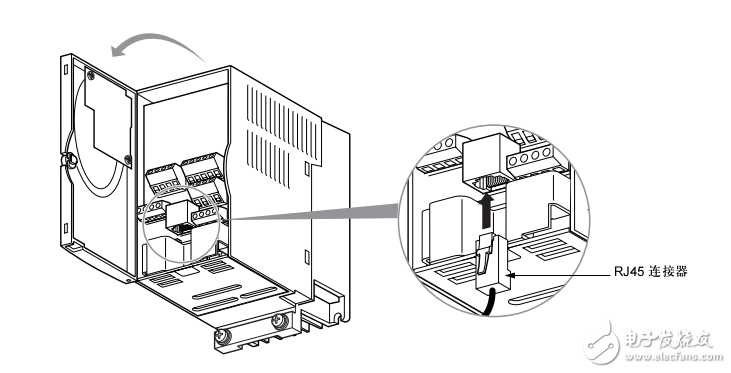 ATV31變頻器通訊手冊(cè)