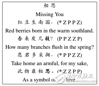 人工智能作詩機器人