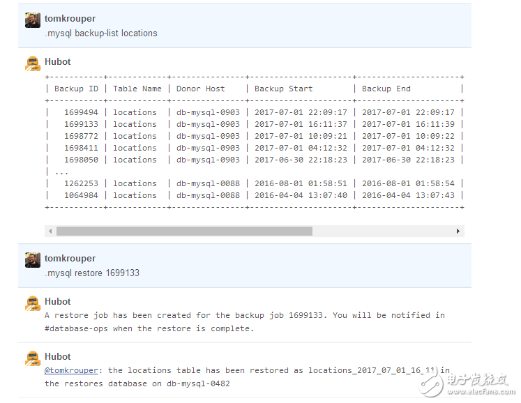 MySQL基礎(chǔ)架構(gòu)自動(dòng)化測(cè)試分析