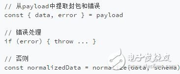  API設(shè)計(jì)技巧參考