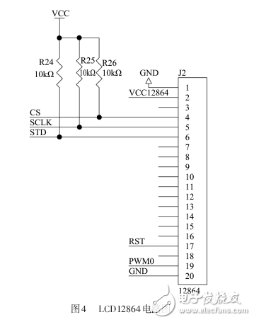 基于Cortex_M3的屏蔽門(mén)門(mén)體運(yùn)動(dòng)檢測(cè)系統(tǒng)設(shè)計(jì)