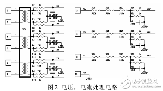 基于STM32多路電量檢測系統(tǒng)設計