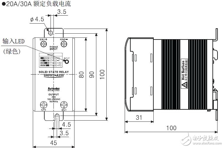 SRPH1系列模擬輸入的參數(shù)說明