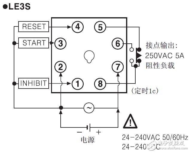LE3S系列LCD顯示計(jì)時(shí)器的型號(hào)