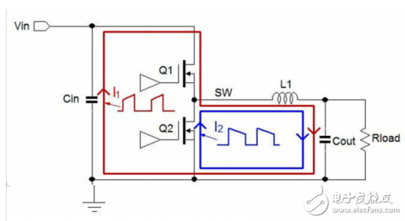 消除開(kāi)關(guān)模式電源轉(zhuǎn)換器中的EMI問(wèn)題