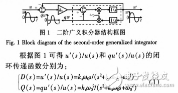 二階廣義積分器的性能分析和鎖相環(huán)設計及預同步控制與仿真介紹