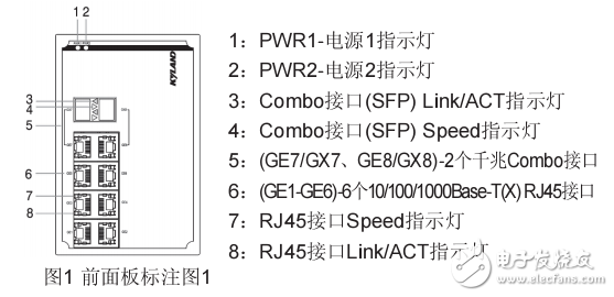 KIEN1008G工業(yè)以太網(wǎng)交換機硬件安裝手冊