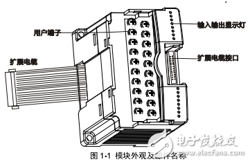 MC200-2HC用戶(hù)速查手冊(cè)