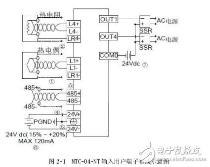 MTC-04-NT溫控器速查手冊(cè)