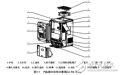 MV600系列變頻器用戶手冊(cè)