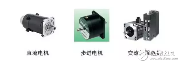 詳解工業(yè)機(jī)器人的機(jī)械結(jié)構(gòu)及技術(shù)指標(biāo)