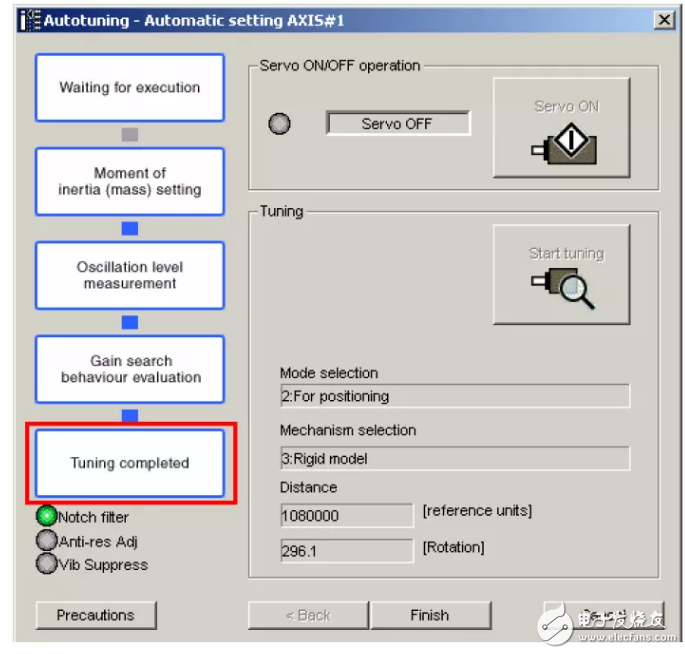 什么是伺服驅(qū)動(dòng)器的自動(dòng)調(diào)整方法？