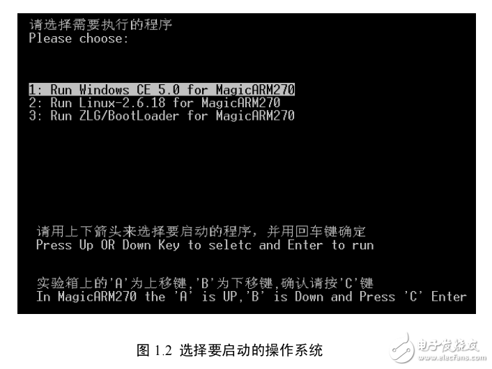 基于MagicARM270平臺(tái)下的WinCE5.0使用說(shuō)明