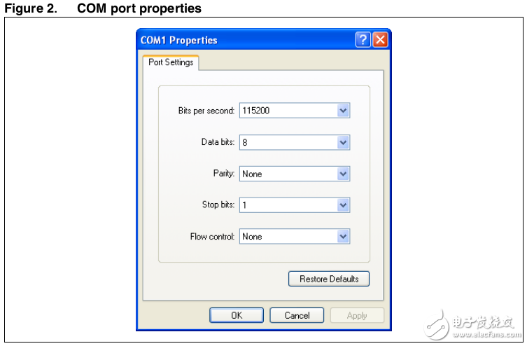 使用USART實(shí)現(xiàn)對(duì)STM32F3xx系列微控制器的在線編程IAP