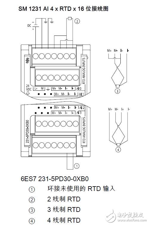 SM 1231RTD信號(hào)模塊功能連接圖