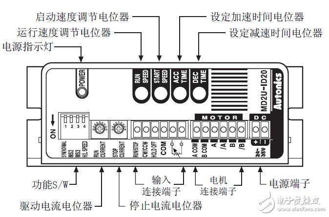 MD2U系列步進電機驅(qū)動器的原理圖