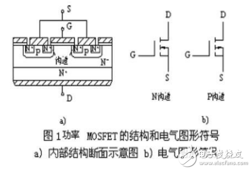 幾種MOSFET驅(qū)動(dòng)電路介紹及分析