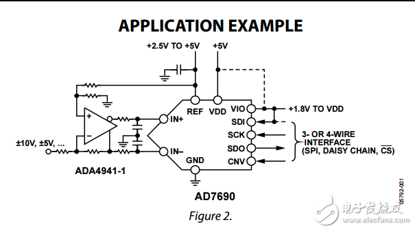 18位400kSPS的脈沖差分模數(shù)轉(zhuǎn)換器AD7690數(shù)據(jù)表