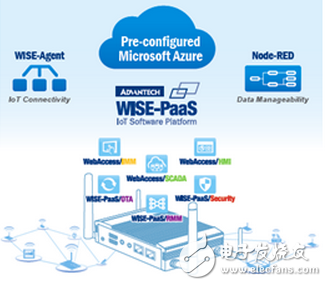 研華IoT邊緣智能服務器