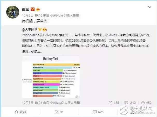 小米max2“待機猛，屏幕大”帶你游戲超神何須三天三夜？