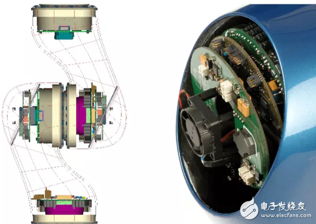工業(yè)機器人關(guān)節(jié)末端旋轉(zhuǎn)控制解析