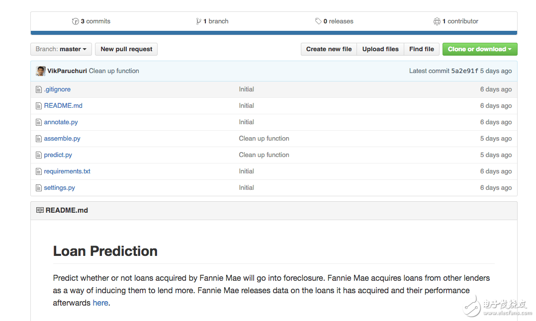 構(gòu)建機(jī)器學(xué)習(xí)項(xiàng)目檔案