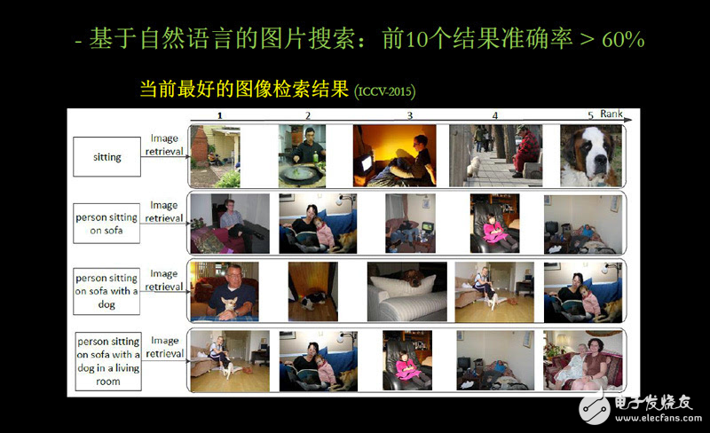 諾亞關(guān)于深度學(xué)習(xí)的研究進(jìn)展及發(fā)展趨勢(shì)