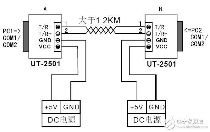基于UT-2501轉(zhuǎn)換器連接圖及參數(shù)