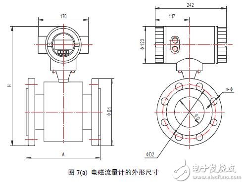 基于LDCK型電磁流量計(jì)功能說明及使用