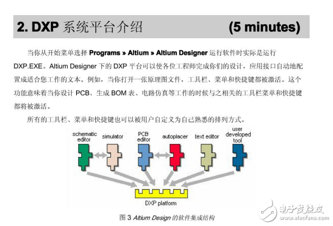altlum deslgner day1學習資料