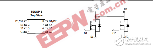 ao4832共漏雙N溝道增強模式場效應晶體管