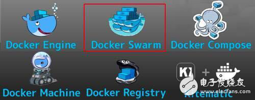 集群資源調(diào)度系統(tǒng)對比