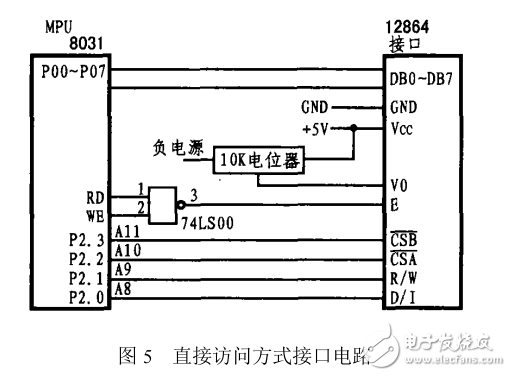 利用2_4GHz射頻芯片CC2420實(shí)現(xiàn)ZigBee無(wú)線通信設(shè)計(jì)