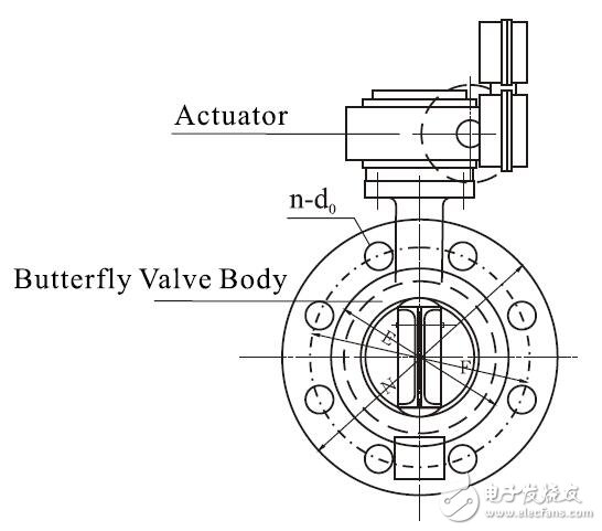電動調(diào)節(jié)蝶閥功能及結(jié)構(gòu)圖