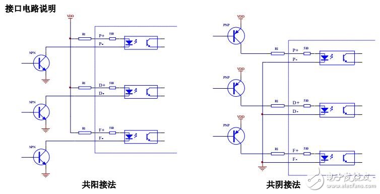 基于MOTEC步進(jìn)驅(qū)動(dòng)器操作指南