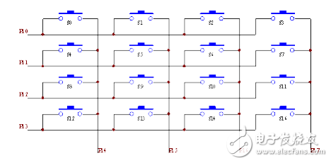 51單片機綜合學習系列之矩陣鍵盤篇