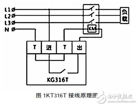 KG316T接線原理與基于時間開關在公共照明控制中的應用