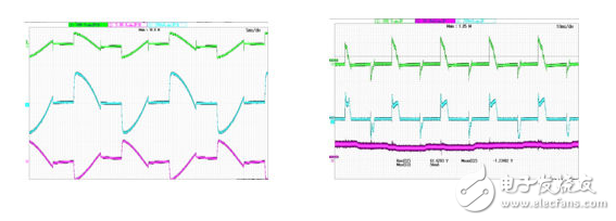 MR16中LED驅動電源的設計難點及應對方法的介紹