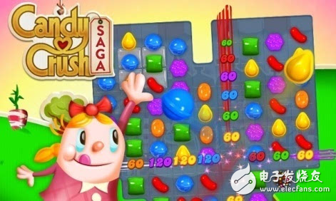 移動(dòng)平臺(tái)帶來游戲行業(yè)的展望