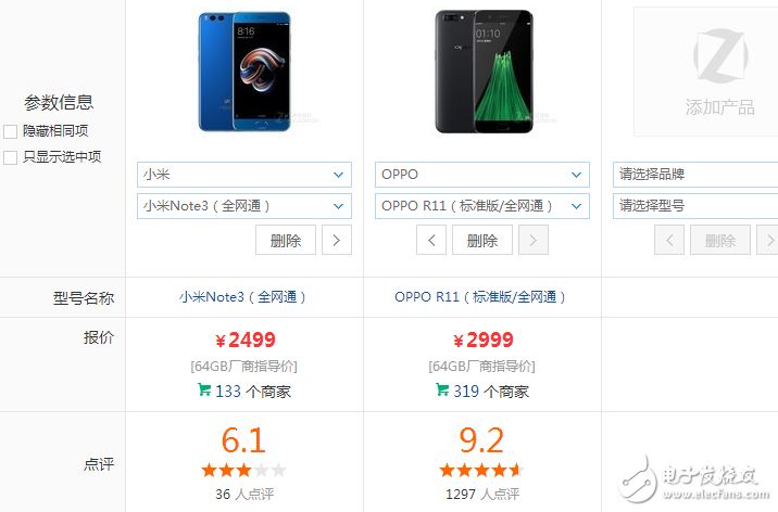 OPPOR11和小米Note3哪個值得買？