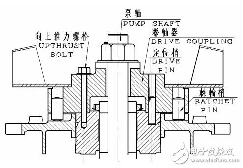 感應(yīng)電動機(jī)安裝及運轉(zhuǎn)維護(hù)