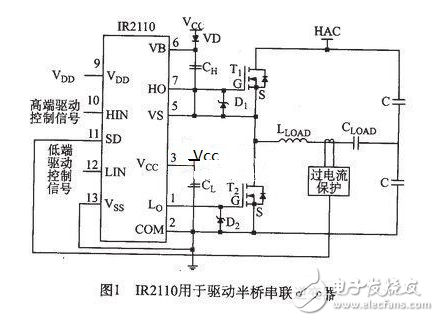 高頻感應(yīng)加熱電源及其驅(qū)動(dòng)電路的設(shè)計(jì)方案