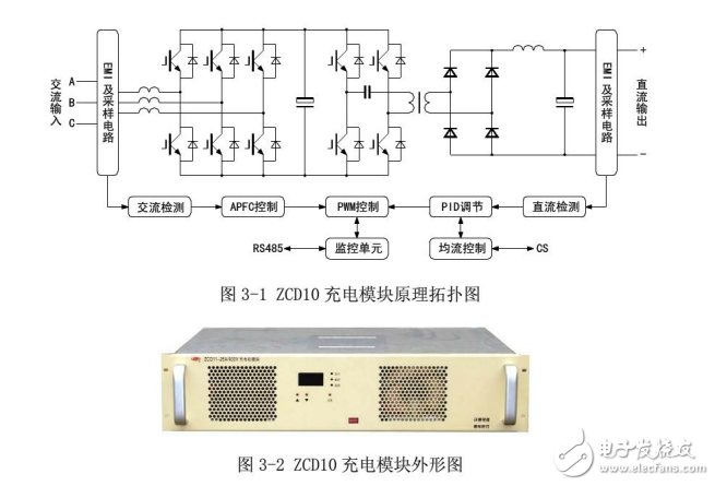 幾種非車載充電機(jī)與電動汽車充電站充放電設(shè)備的介紹