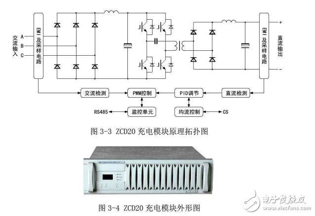 幾種非車載充電機(jī)與電動汽車充電站充放電設(shè)備的介紹