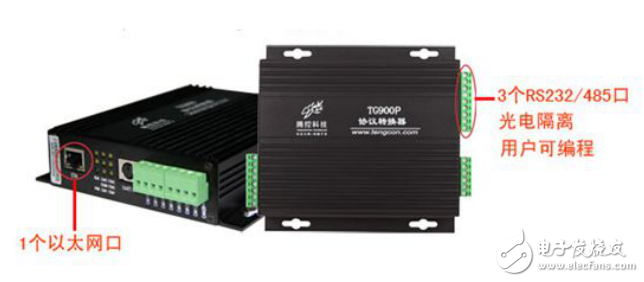 騰控TG900P工業(yè)級可編程協(xié)議網(wǎng)關使用說明