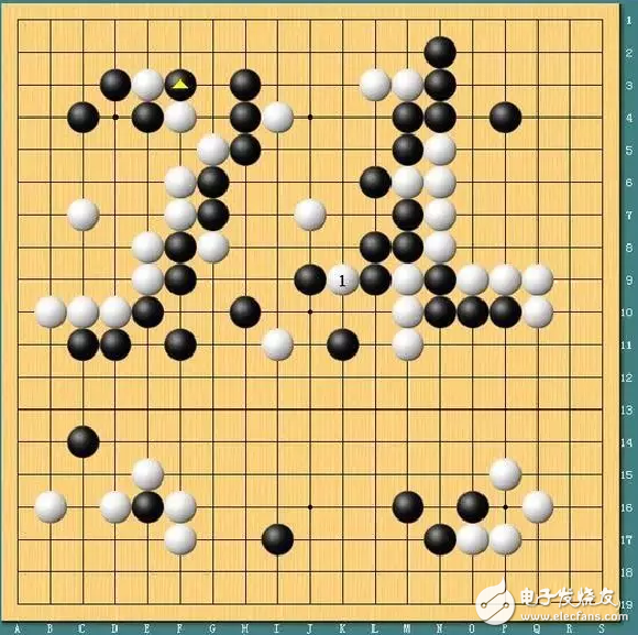 圖文詳解AlphaGo的原理及弱點(diǎn)